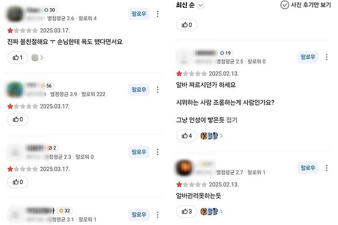 허위 사실이 담긴 게시글이 온라인 상에서 확산하면서 해당 매장이 '별점 테러' 피해를 당하는 모습. /사진=카카오 맵 캡처