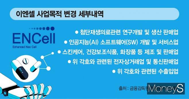 이엔셀이 세포유전자치료제(CGT) 시장의 더딘 성장세로 인해 사업 다각화를 꾀한다. /그래픽=김은옥 기자