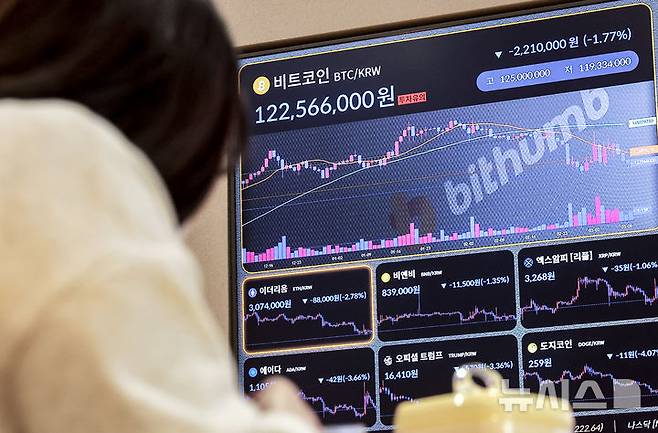 [서울=뉴시스] 정병혁 기자 = (기사와 무관한 사진) 10일 서울 서초구 빗썸 투자자보호센터 설치된 전광판에 비트코인 시세가 나오고 있다. 2025.03.10. jhope@newsis.com