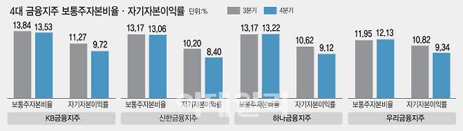 [이데일리 김일환 기자]