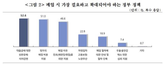 중기중앙회 제공