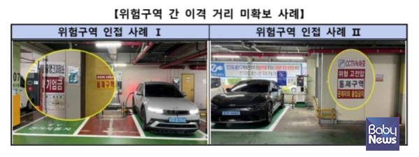 전기차 전용주차구역 10곳 중 6곳이 소방대원이 화재를 진압하고 민간인이 대피하는데 부적합한 위치에 설치돼 있었다. ⓒ한국소비자원