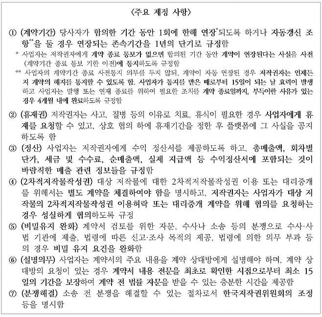 웹소설 표준계약서 주요 내용. /문체부