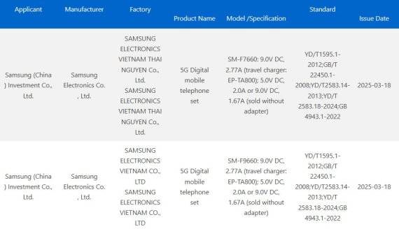 중국강제인증(CCC)에서 유출된 갤럭시 Z 플립 7(모델명: SM-F7660), 갤럭시 Z 폴드 7(SM-F9660)
