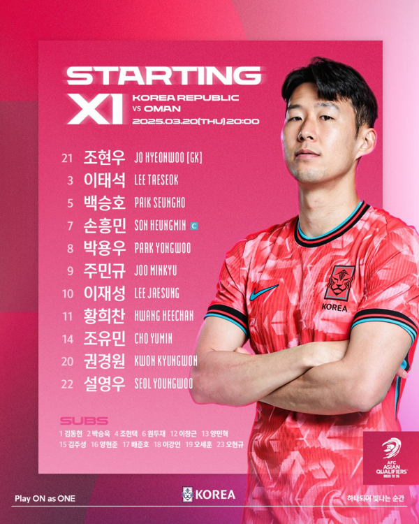 사진=KFA