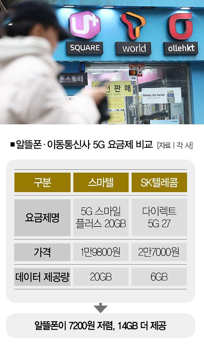 [사진 | 연합뉴스]