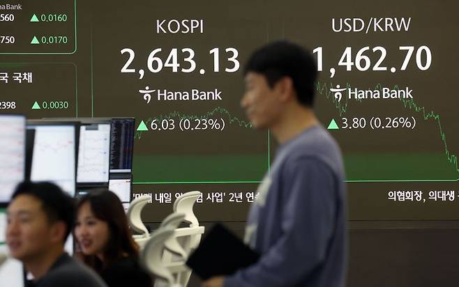 21일 오후 서울 중구 하나은행 딜링룸 전광판에 지수가 표시되고 있다. ⓒ뉴시스