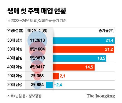 신재민 기자