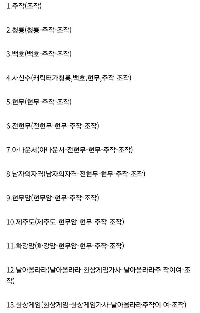 스타 마재윤 아프리카bj시절 금지어 목록