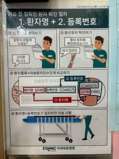 이송반이 지켜야 하는 안전 수칙 설명. 남궁인 제공