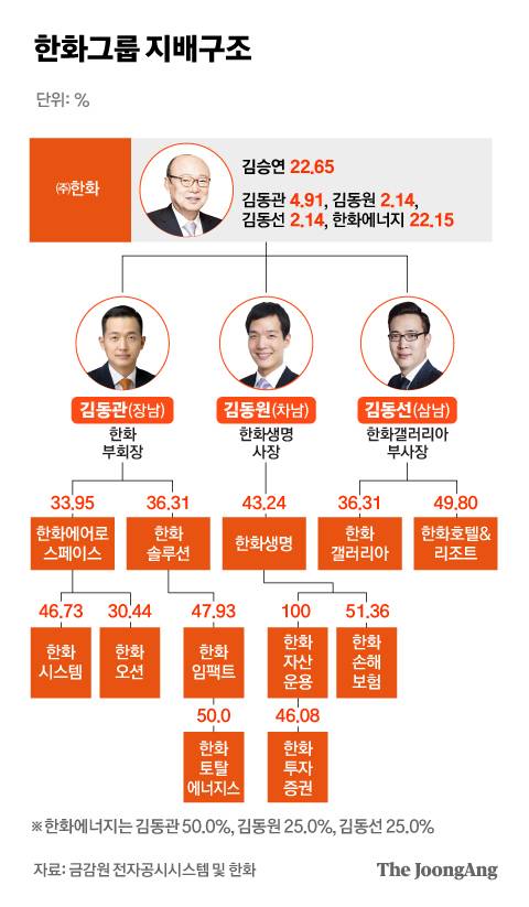 김지윤 기자