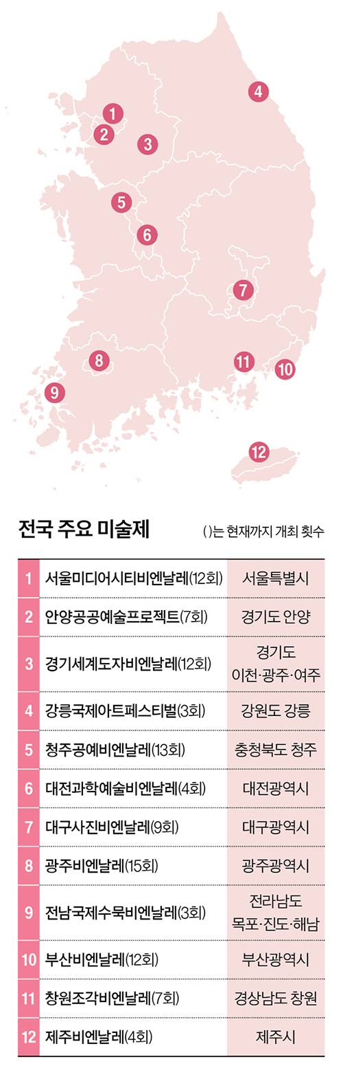 그래픽=남미가 기자