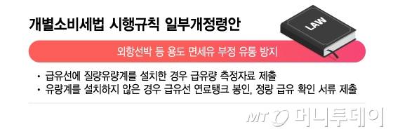 개별소비세법 시행규칙 일부개정령안/그래픽=이지혜