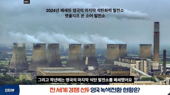 CBS 경제연구실 유튜브 캡처