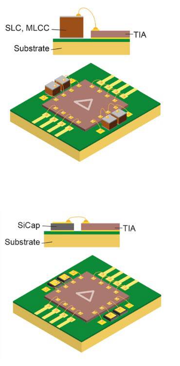 기존 MLCC(위)와 실리콘 커패시터(아래)를 반도체 기판에 각각 부착한 모습. (사진=무라타 홈페이지 캡처)