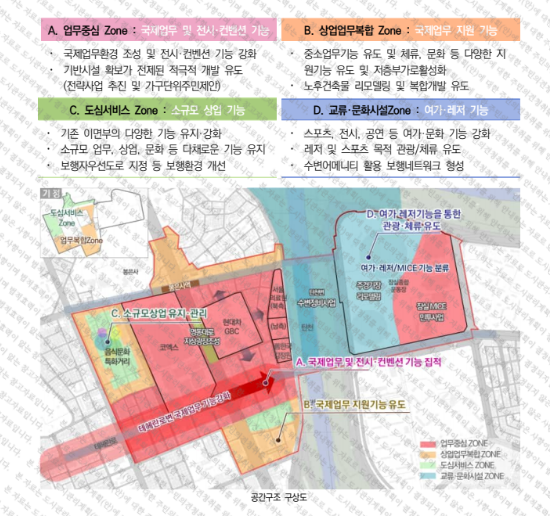국제교류복합지구 지구단위계획 재정비안