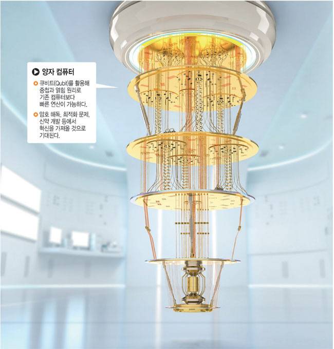 그래픽=송재우 기자, 게티이미지뱅크