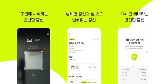 LG유풀러스가 사용성이 향상된 볼트업 충전 어플을 공개했다. 볼트업 충전 어플은 간편 로그인, 간편 결제를 필두로 전기차 배터리 셀 이상 징후까지 발견해 전기차 이상에 대비할 수 있다. 사진=LG유플러스