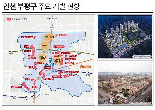인천 부평구 주요 개발 현황