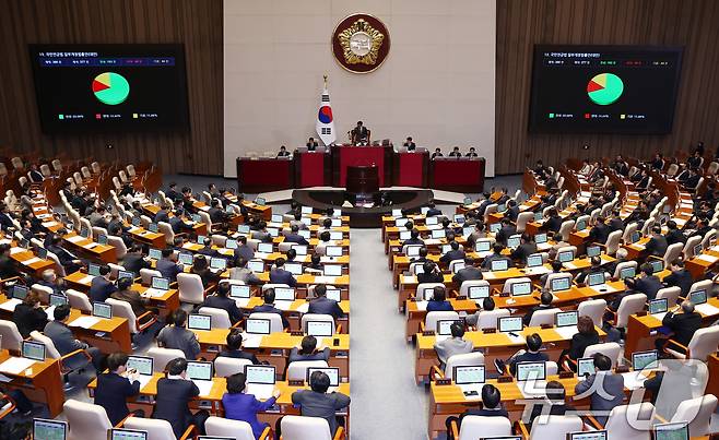 20일 오후 서울 여의도 국회에서 열린 제423회국회(임시회) 제2차 본회의. 2025.3.20/뉴스1 ⓒ News1 김민지 기자