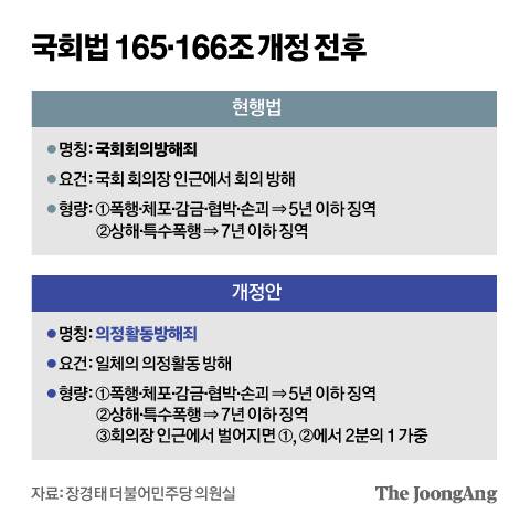 박경민 기자
