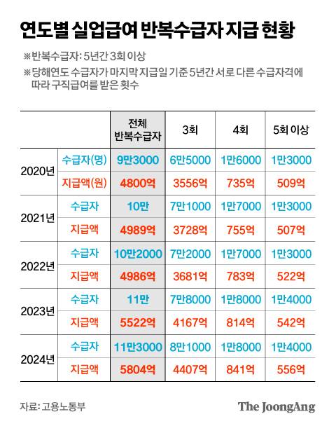 박경민 기자