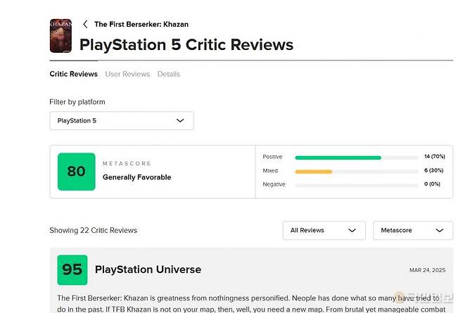 메타크리틱 홈페이지 캡처