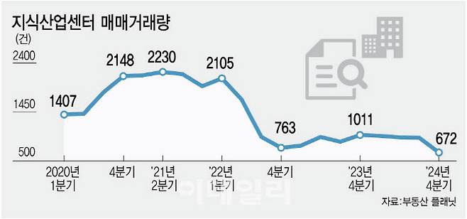 [이데일리 김정훈 기자]