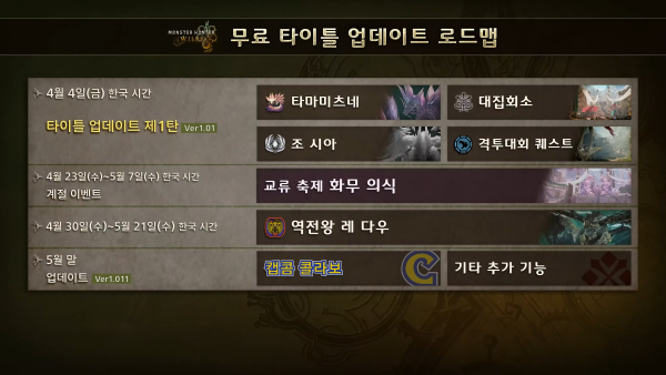 - 몬스터 헌터 와일즈 무료 타이틀 업데이트 로드맵