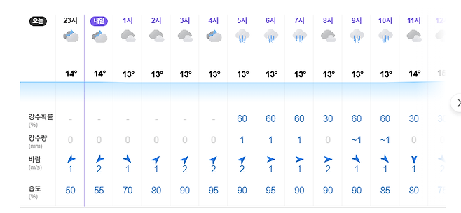 45tergerg.png 진짜 이시국에 3월말 단비는 기적이다