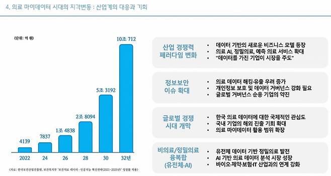 사진= 이병남 김앤장법률사무소 고문의 포럼 발표 자료집 캡처