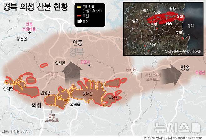 [서울=뉴시스] 지난 22일 의성에서 발생한 산불은 강풍을 타고 발생 5일 만에 영덕 등 경북 동해안에 다다랐다. 행정안전부에 따르면 26일 기준 산불로 대피 중인 주민은 2만7079명으로, 이 중 2만6006명이 귀가하지 못하고 있다. (그래픽=안지혜 기자)  hokma@newsis.com
