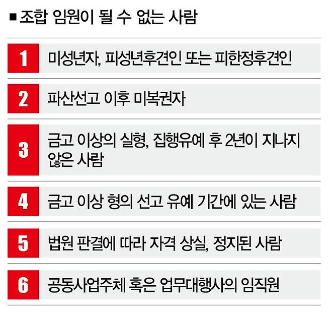 [사진 | 뉴시스]