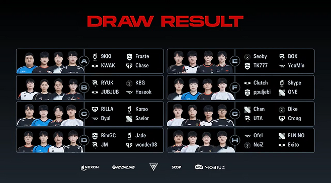 '2025 FSL 스프링' 32강 조 지명식 결과(출처=조 지명식 영상 캡쳐).