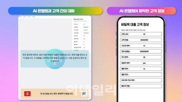 KT가 만든 한국적AI 기반의 은행 대출 AI가 고객과 상담을 하고 있는 모습을 시연중이다(사진=KT)