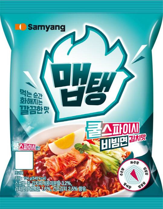 삼양식품 제공