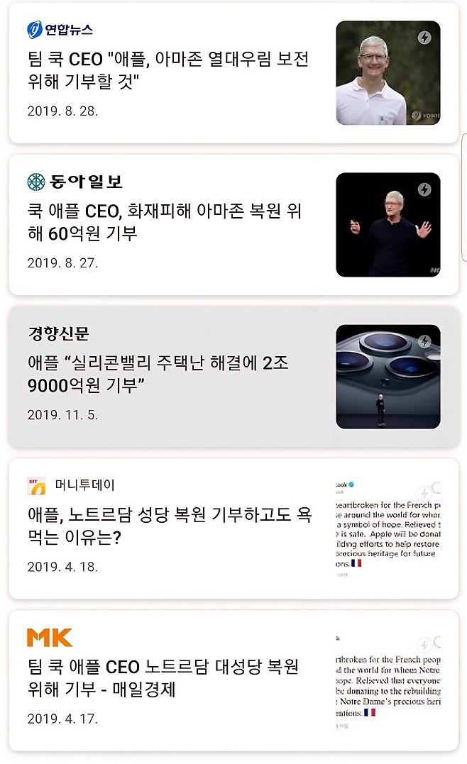 fmDRho.png 단 한번도 국내에 기부한적이 없는 미국 기업