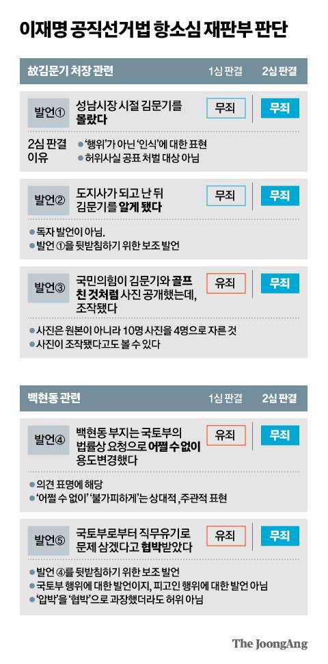 박경민 기자