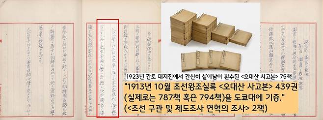 데라우치 재임 기간(1910~16) 중 대표적인 반출사례는 1913년 일본학자들의 연구 목적으로 도쿄대에 보낸 <오대산사고본 조선왕조실록> 787책이 있다. 이 오대산사고본의 대부분이 1923년 간토 대지진으로 소실되고, 지금까지 75책만 반환 회수되었다. |규장각 한국학연구원 소장