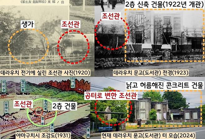 데라우치가 1919년 11월 사망한 후 아들인 히사이치(壽一)가 조선관 옆에 2층 콘크리트 건물을 새로 지어 이른바 ‘데라우치 문고’를 완성했다.(1922) 그러나 종전 후 아들 히사이치가 죽은 이후 데라우치 문고는 야마구치현립대 박물관으로 이관되었다. 그 와중에 조선관은 빈터만 덩그러니 남기고 사라졌다.