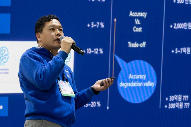 KT AI 리드 김훈동 상무가 AI Tour in Seoul에서 GPT 4o 기반 커스텀 모델을 활용한 오토노머스 에이전트(Autonomous Agent)의 산업계 적용 사례를 발표하고 있다. KT 제공