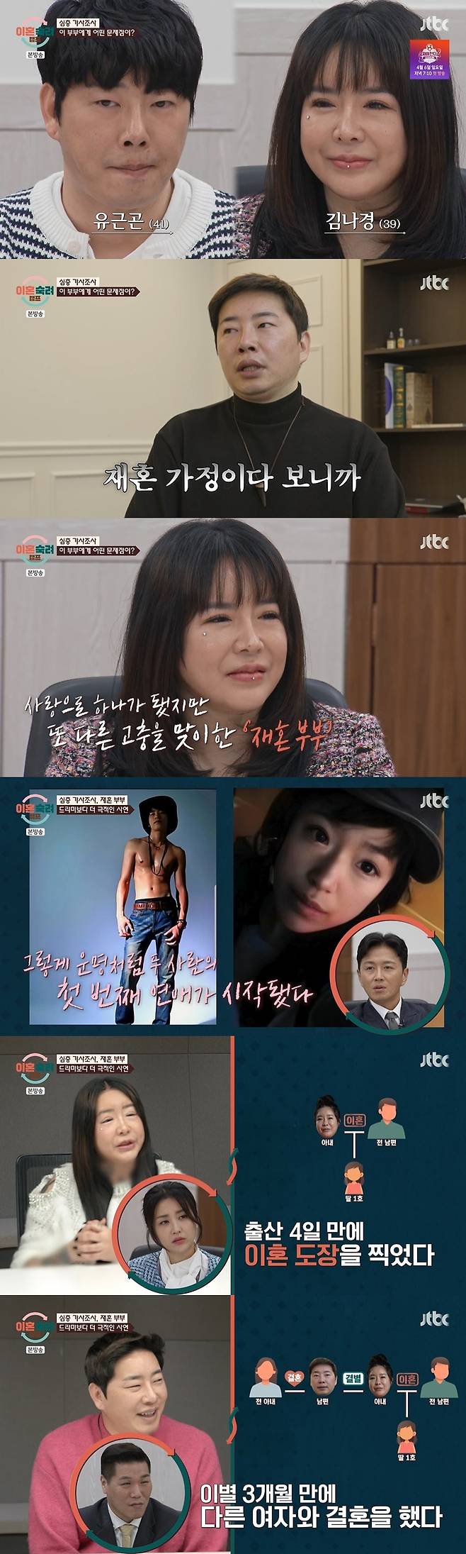 /사진=JTBC '이혼숙려캠프'