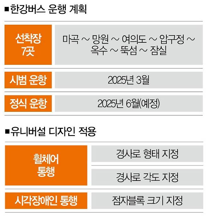 [사진 | 더스쿠프 포토]
