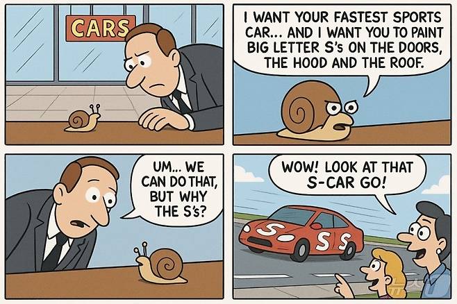 오픈AI 챗GPT 4o 이미지 4컷 카툰 생성