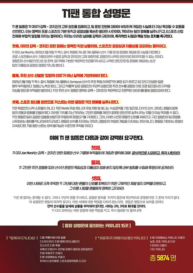 24일 5874명의 T1 팬들이 조 마쉬 CEO 사퇴를 촉구하며 낸 성명서. 출처 | T1 팬 제보