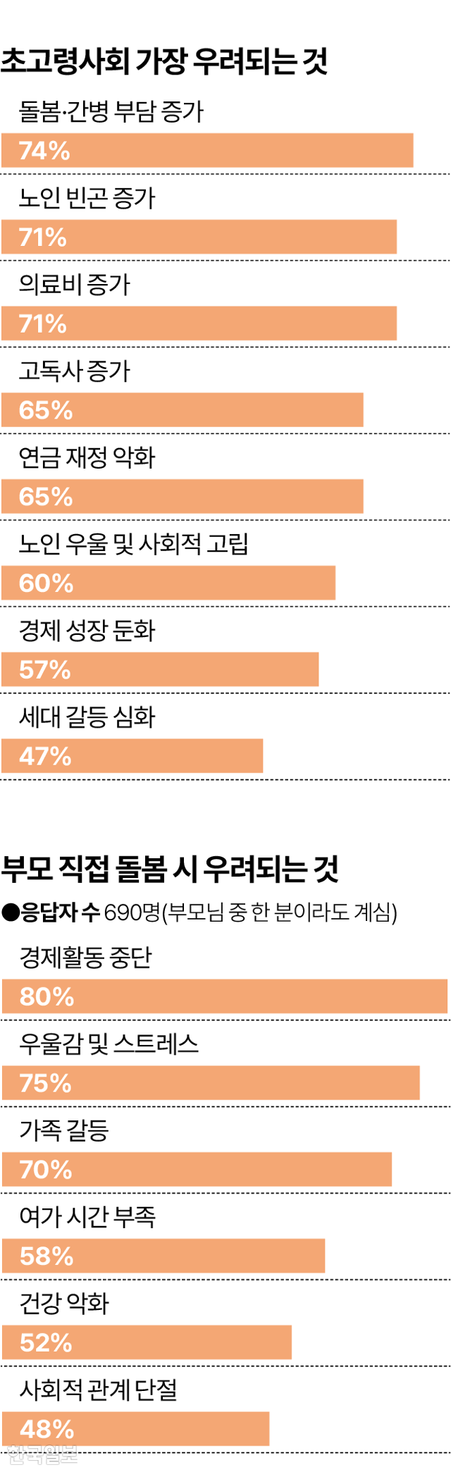 그래픽=이지원 기자