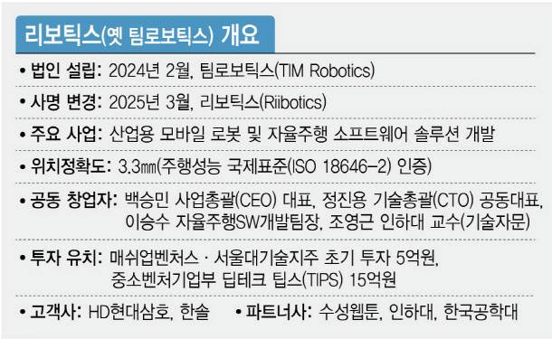 (그래픽=이데일리 김정훈 기자)