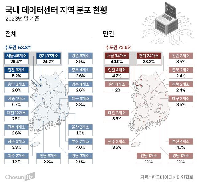 그래픽=손민균