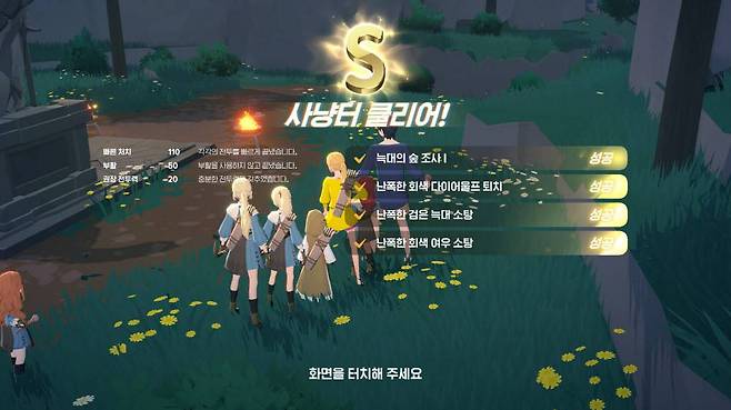 등급에 따라 장비가 차등 지급되는 사냥터