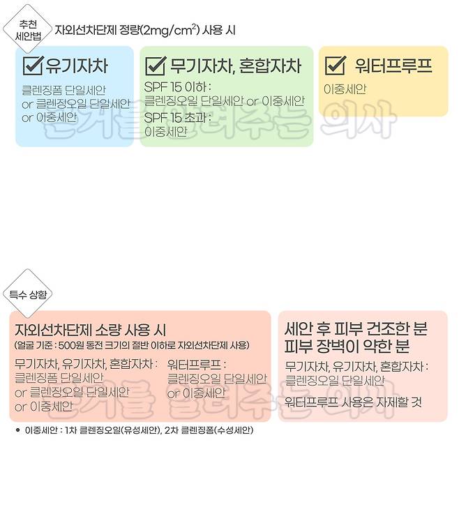 사진​​=김연휘 제공